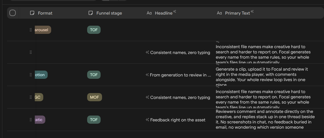 The Headline and Primary Text columns of a board, with AI-filled values marked by a sparkles icon and a sparkles icon in each column header.