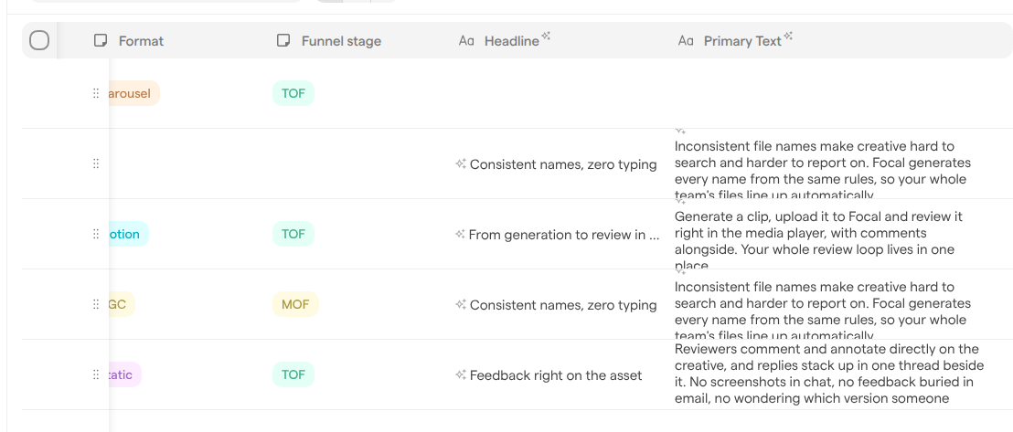 The Headline and Primary Text columns of a board, with AI-filled values marked by a sparkles icon and a sparkles icon in each column header.