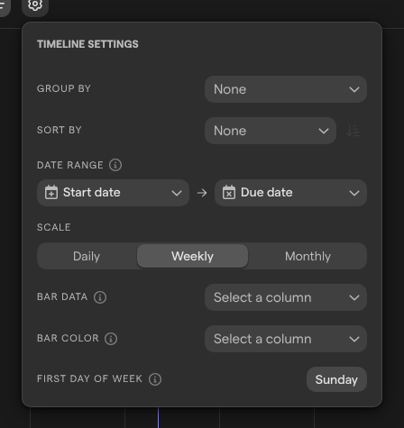 The Timeline settings menu, with the date range set from Start date to Due date and the Weekly scale selected.