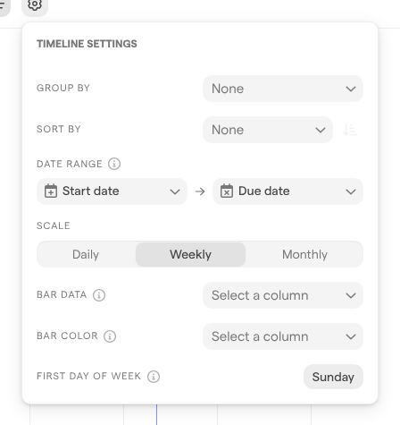 The Timeline settings menu, with the date range set from Start date to Due date and the Weekly scale selected.