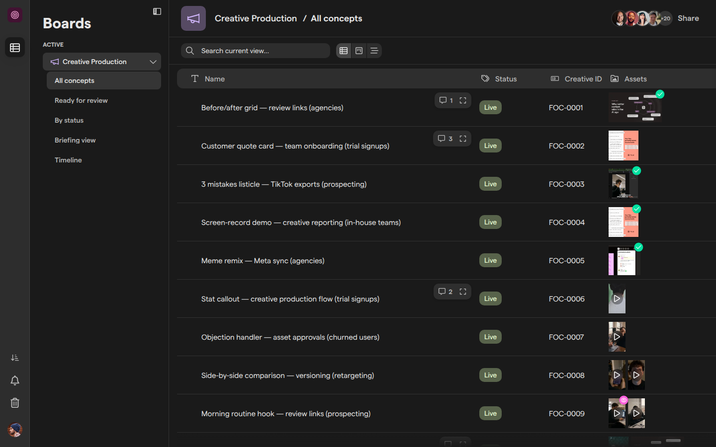 The Creative Production board as a guest sees it, with only that board in the Boards sidebar.