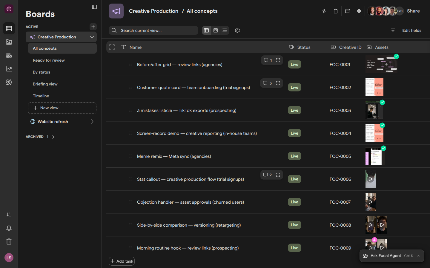 The Creative Production board in the Focal Marketing space, with its views in the Boards sidebar and its tasks listed by Name, Status, Creative ID and Assets.