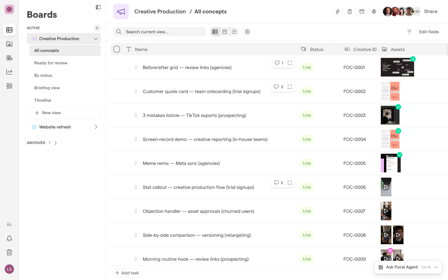The Creative Production board in the Focal Marketing space, with its views in the Boards sidebar and its tasks listed by Name, Status, Creative ID and Assets.