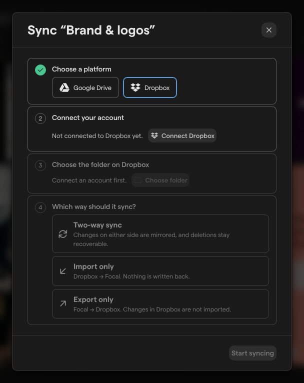 The Sync dialog for the Brand & logos folder with Dropbox chosen, the Connect Dropbox button and the three sync directions.