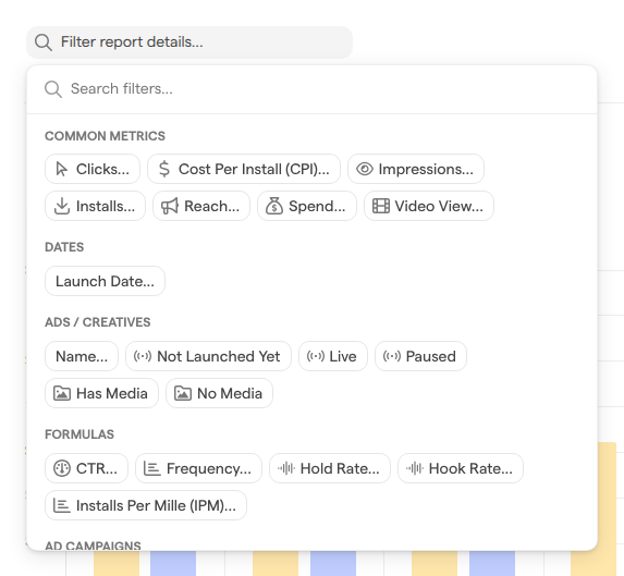 The Filter report details panel open under the report name, listing filters grouped into Common Metrics, Dates, Ads / Creatives and Formulas.