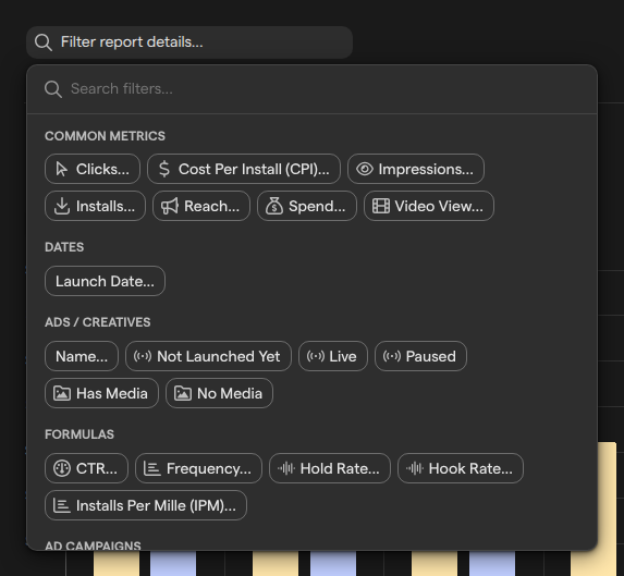 The Filter report details panel open under the report name, listing filters grouped into Common Metrics, Dates, Ads / Creatives and Formulas.