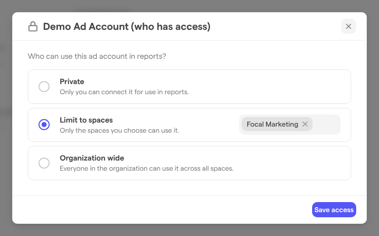 The who-has-access dialog for the Demo Ad Account, with Private, Limit to spaces set to Focal Marketing, and Organization wide.