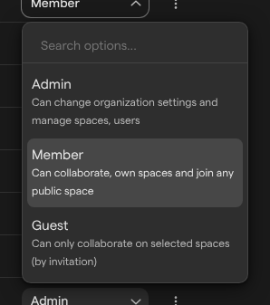 The organization role list open on a person’s entry, showing Admin, Member and Guest with their descriptions.