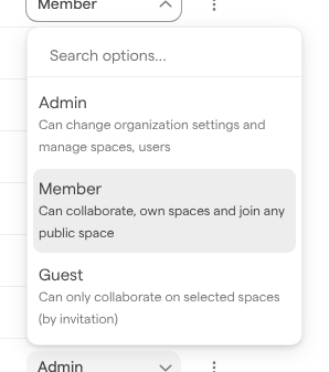 The organization role list open on a person’s entry, showing Admin, Member and Guest with their descriptions.