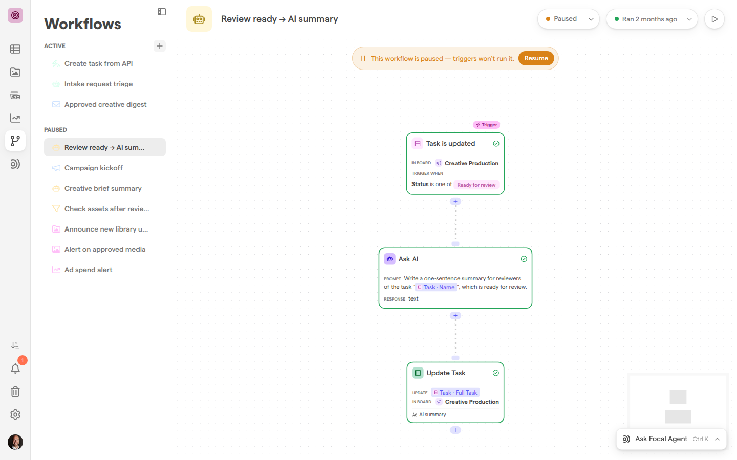The workflow editor showing a paused workflow with a Task is updated trigger, an Ask AI step and an Update Task step.